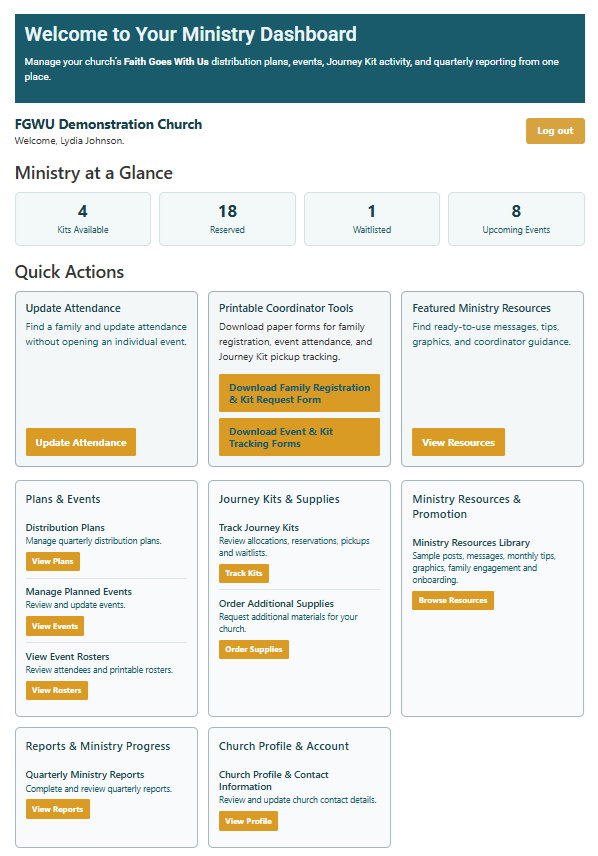 Actual Ministry Coordinator Dashboard view screenshot at Faith Goes With Us